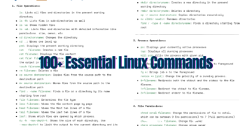 100+ Essential Linux Commands