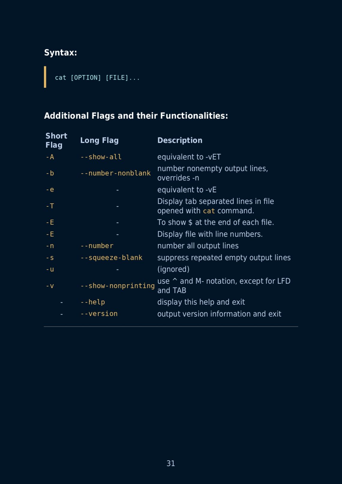 101+ Linux Commands PDF Guide – it.connect4techs.com