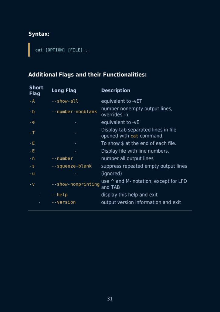 101+ Linux Commands PDF Guide