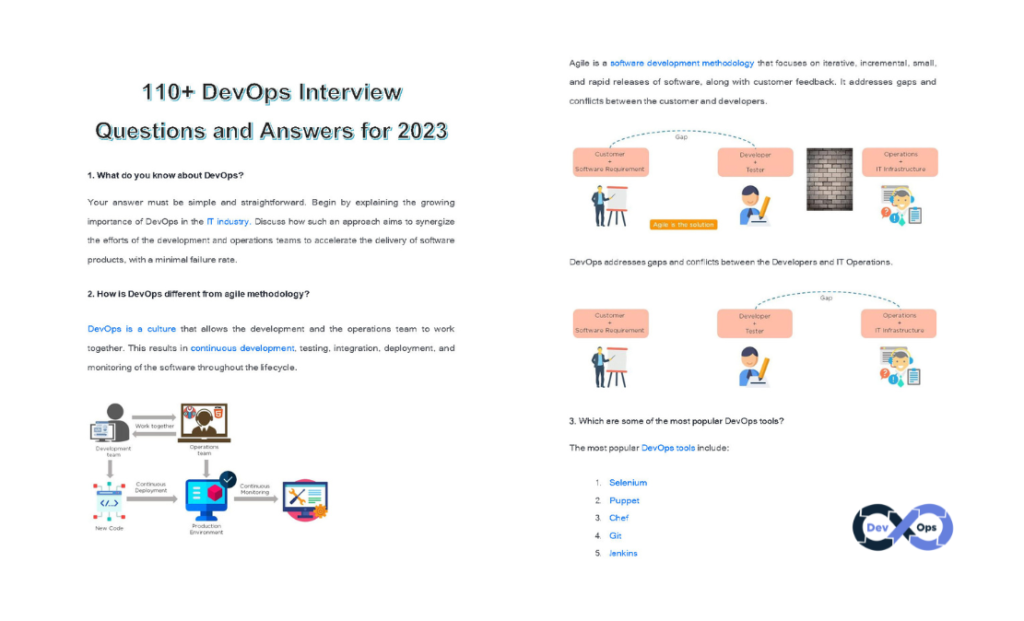 110+ DevOps Interview Questions and Answers