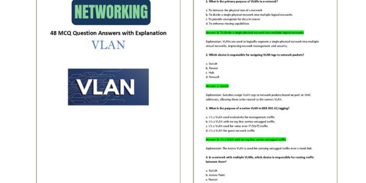 48 VLAN MCQ and Answers with Explanations