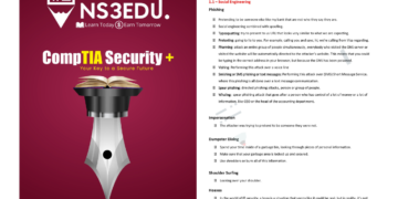 A Comprehensive Guide to CompTIA Security+ PDF