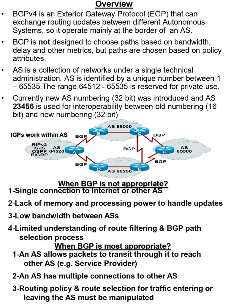 Master BGP with 40-Page PDF Guide