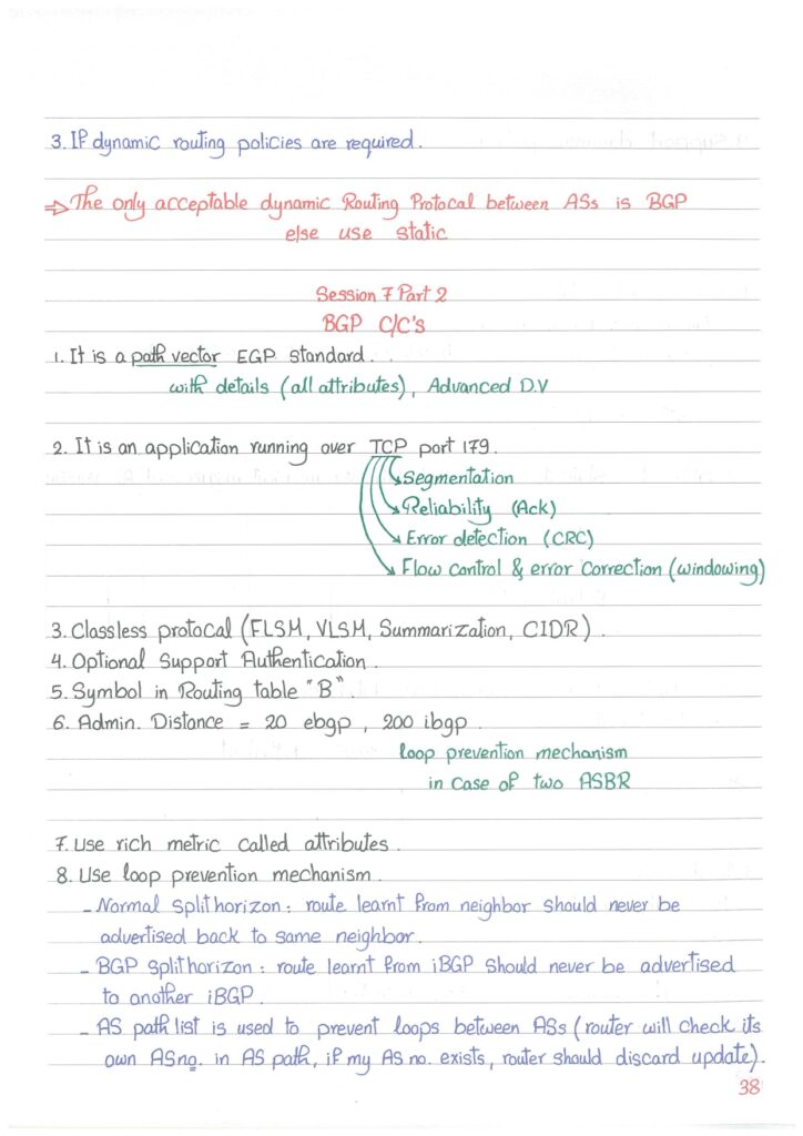 BGP Advanced Handwritten Guide