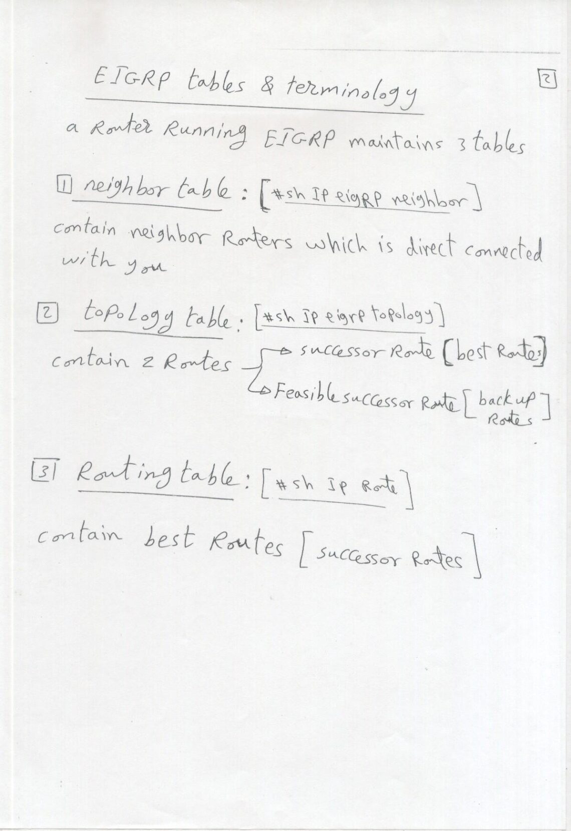 CCNP Routing with 150-Page Handwritten Guide PDF