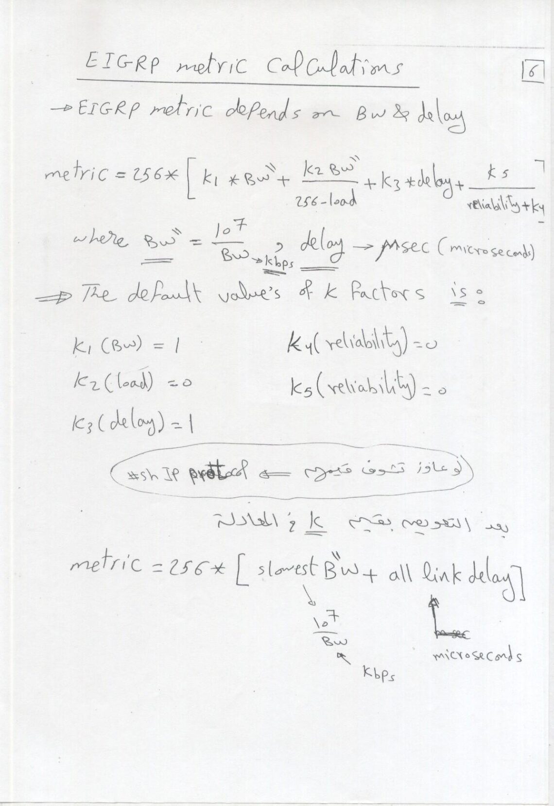 CCNP Routing with 150-Page Handwritten Guide PDF