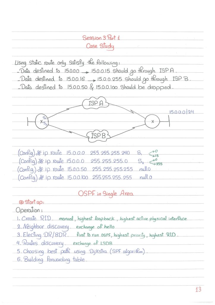 Master the CCNP Service Provider Certification with Handwritten Notes (Free PDF Guide)