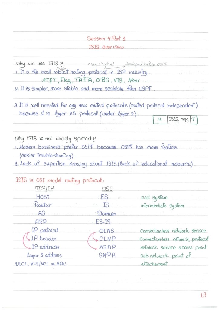 Master the CCNP Service Provider Certification with Handwritten Notes (Free PDF Guide)