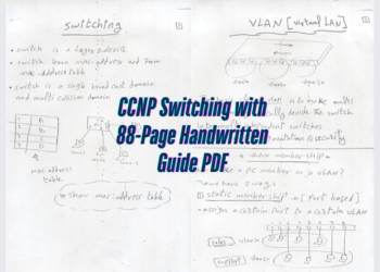 CCNP Switching with 88-Page Handwritten Guide PDF