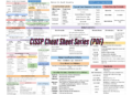 CISSP Cheat Sheet Series (PDF)