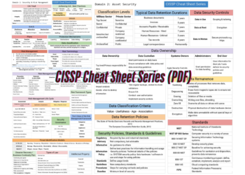 CISSP Cheat Sheet Series (PDF)
