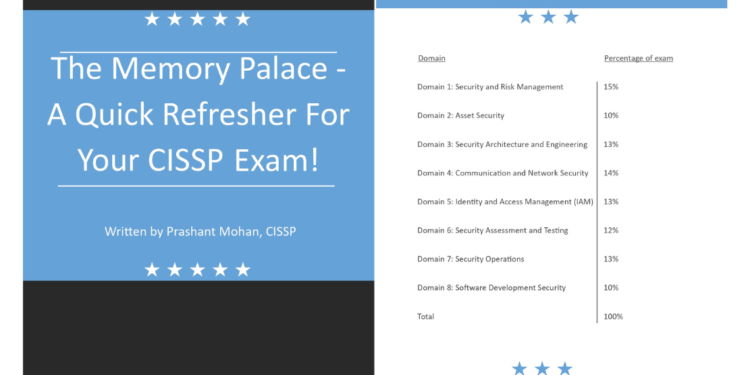 CISSP Refresher Guide PDF - it.connect4techs.com CISSP Refresher Guide PDF