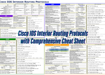 Cisco IOS Interior Routing Protocols with Comprehensive Cheat Sheet
