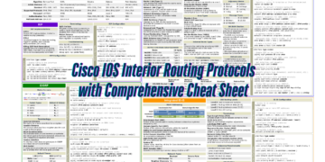 Cisco IOS Interior Routing Protocols with Comprehensive Cheat Sheet