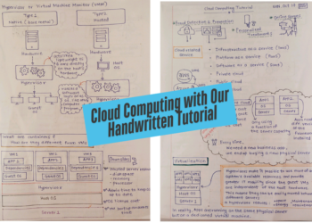Cloud Computing with Our Handwritten Tutorial