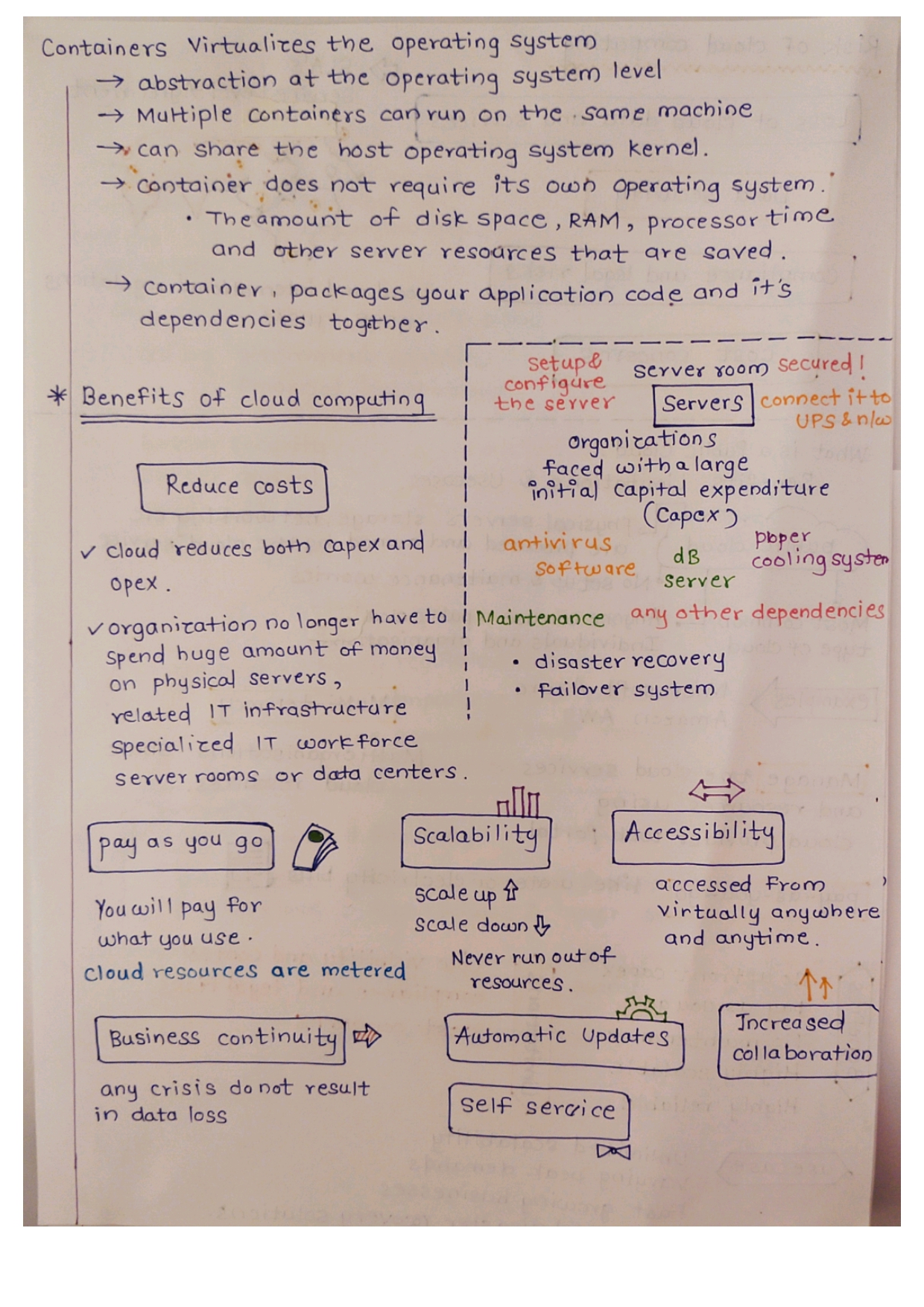 Cloud Computing with Our Handwritten Tutorial