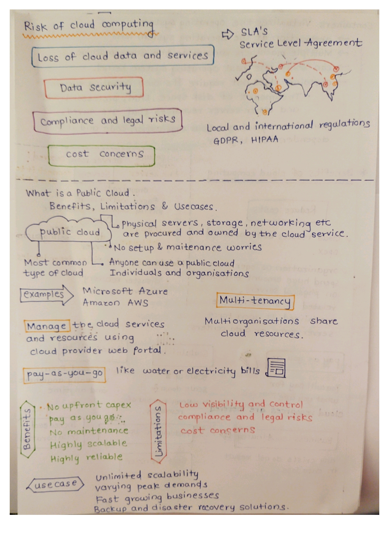 Cloud Computing with Our Handwritten Tutorial