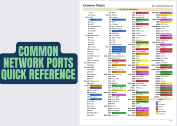 Network Ports: Quick-Reference PDF Cheat Sheet