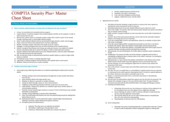 CompTIA Security+ Master Cheat Sheet PDF: Your Ultimate Quick Reference Guide