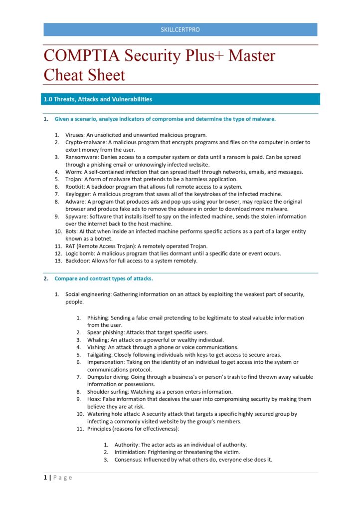 CompTIA Security+ Master Cheat Sheet PDF: Your Ultimate Quick Reference Guide