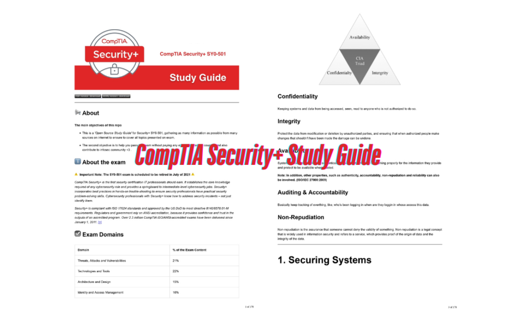CompTIA Security+ Study Guide PDF