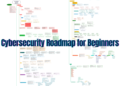 Cybersecurity Roadmap for Beginners: A Comprehensive PDF Guide