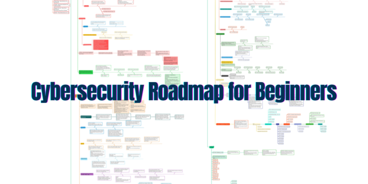 Cybersecurity Roadmap for Beginners: A Comprehensive PDF Guide