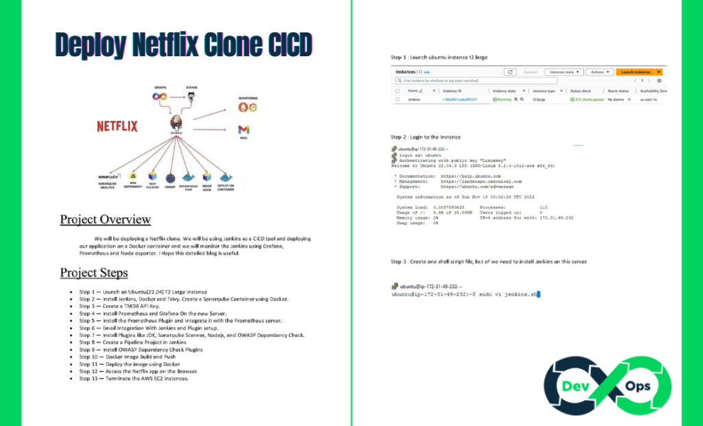 Deploy Netflix Clone CICD Jenkins Pipeline on Docker Container with Monitoring (PDF)