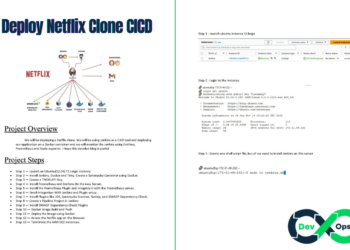Deploy Netflix Clone CICD Jenkins Pipeline on Docker Container with Monitoring (PDF)