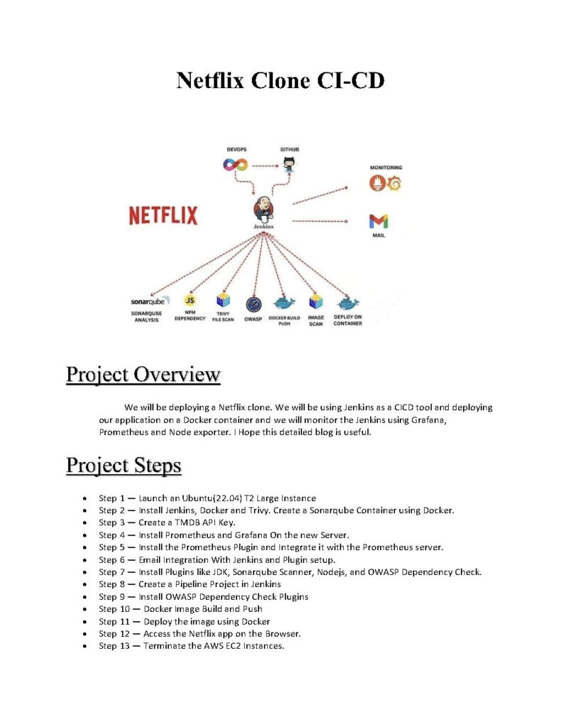 Deploy Netflix Clone CICD