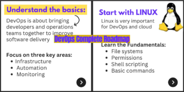 DevOps Complete Roadmap