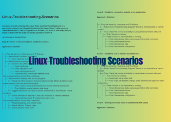 Linux Troubleshooting Scenarios: A Comprehensive Guide (PDF)