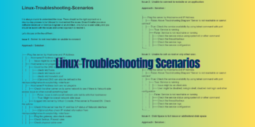 Linux Troubleshooting Scenarios: A Comprehensive Guide (PDF)
