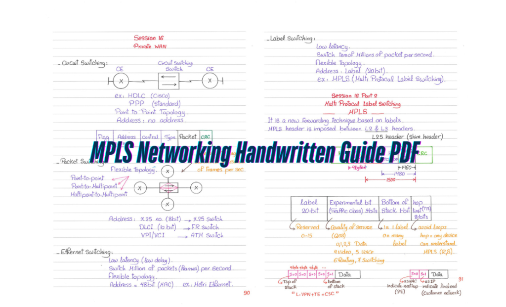 MPLS Networking Handwritten Guide PDF