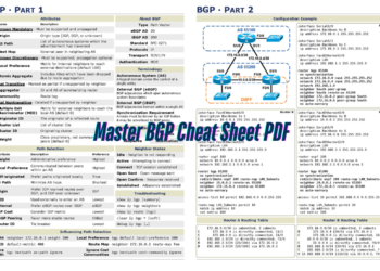Master BGP Cheat Sheet PDF