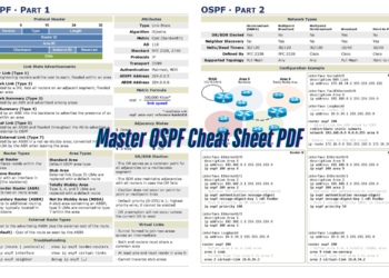 Master OSPF Cheat Sheet PDF