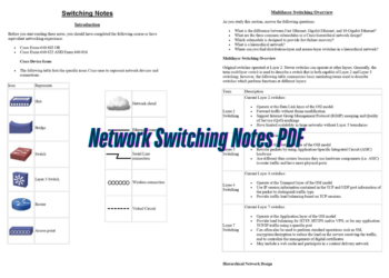Network Switching Notes PDF