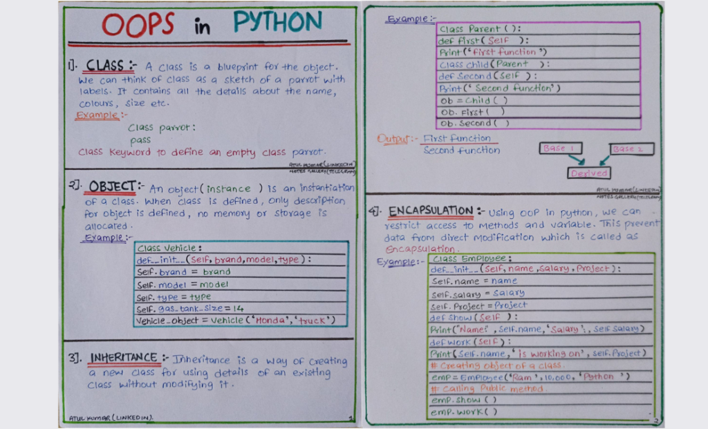 OOPs in Python with Handwritten Notes (PDF)