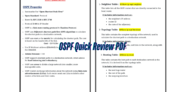 OSPF Quick Review PDF