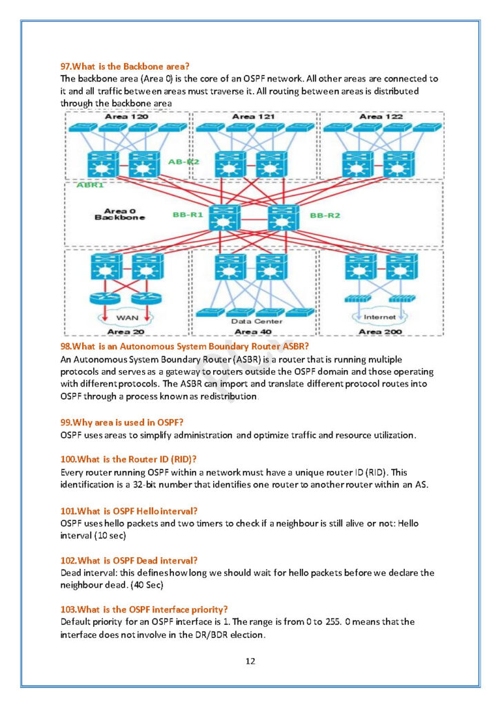 Networking Essentials Quick-Review PDF Guide