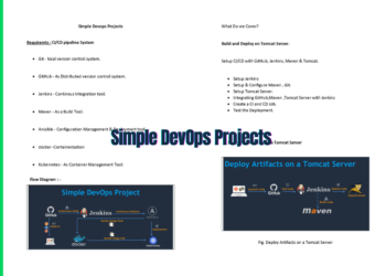 Simple DevOps Projects (PDF)