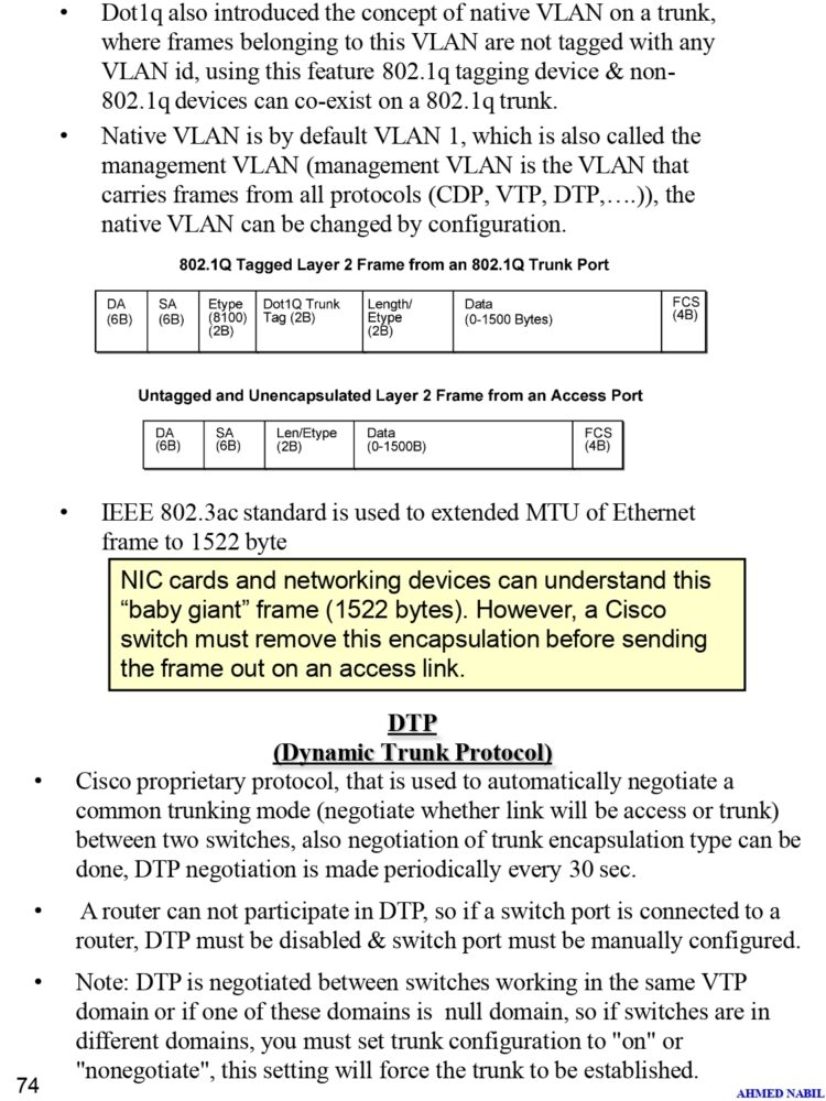 Switch Summary.pdf Summary Of Switch VLANs & Trunks PDF Guide