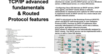 TCP/IP & Routed Protocols Advanced Guide PDF