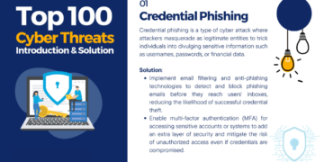 Top 100 Cyber Threats PDF