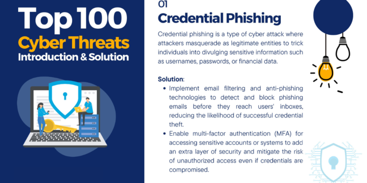 Top 100 Cyber Threats PDF - it.connect4techs.com Top 100 Cyber Threats PDF