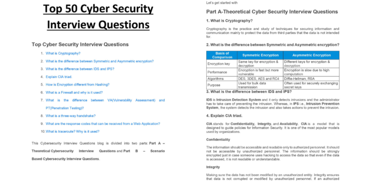 Top 50 Cyber Security Interview Questions