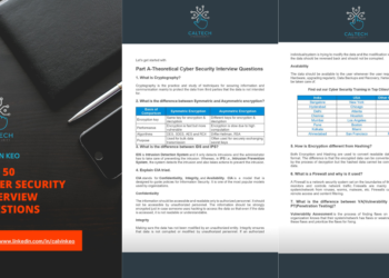 Top 50 Cybersecurity Interview Questions & Answers Cheat Sheet