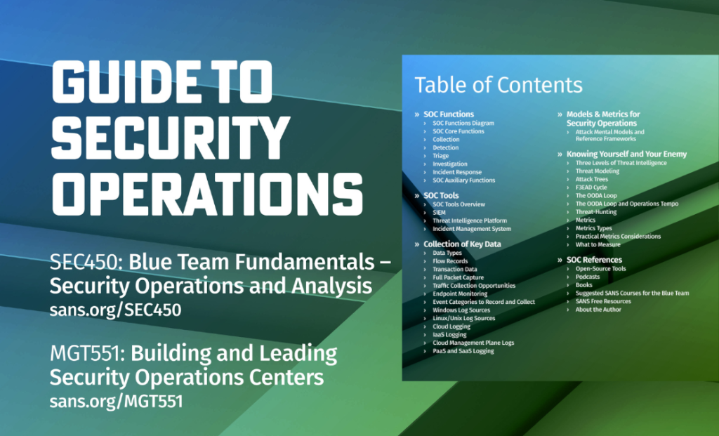 Ultimate Guide to Security Operations Centers (SOC): Functions, Tools & Best Practices