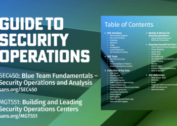 Ultimate Guide to Security Operations Centers (SOC): Functions, Tools & Best Practices