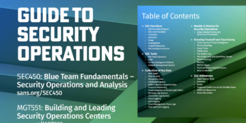 Ultimate Guide to Security Operations Centers (SOC): Functions, Tools & Best Practices
